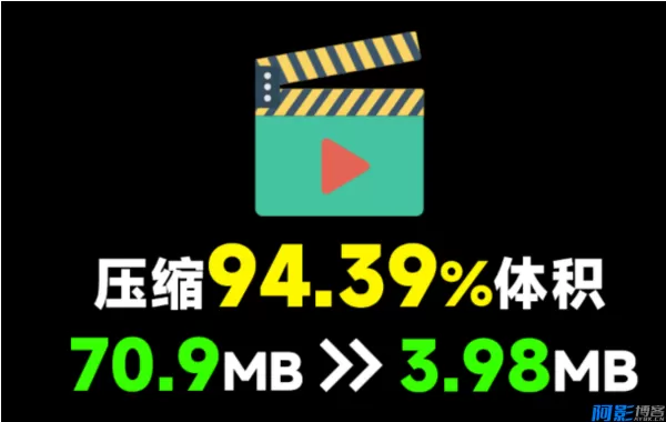 CompressO：开源免费视频压缩神器，高效无损画质优化